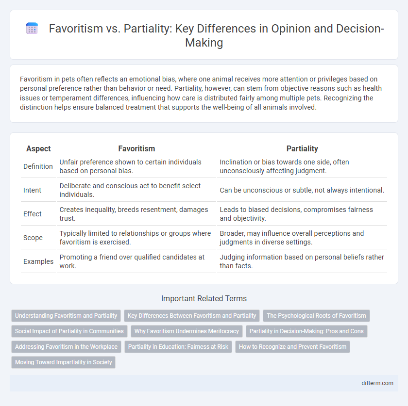 Favoritism vs. Partiality: Key Differences in Opinion and Decision-Making