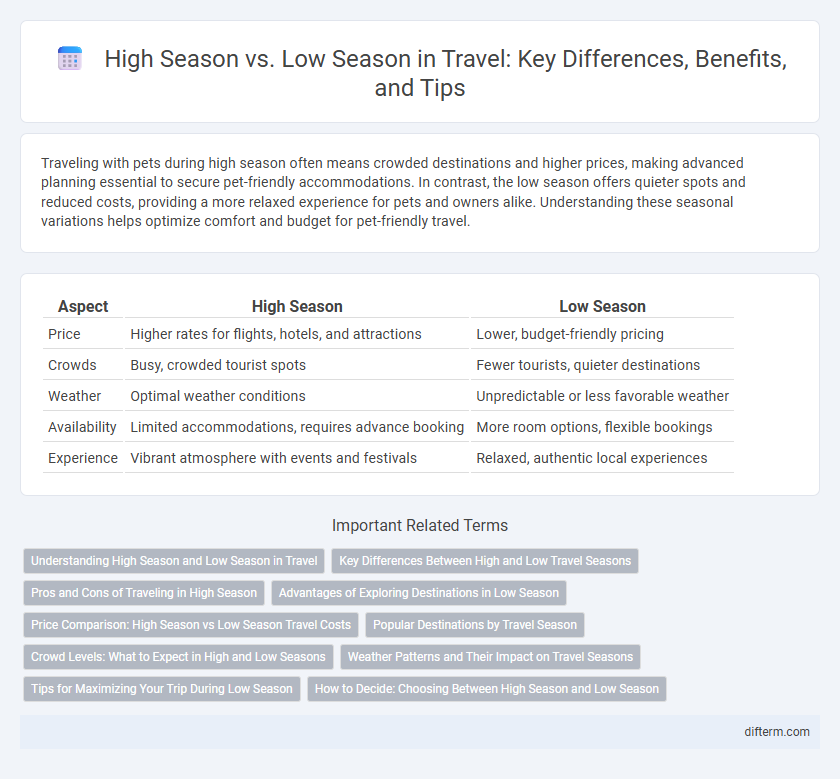 High Season vs. Low Season in Travel: Key Differences, Benefits, and Tips