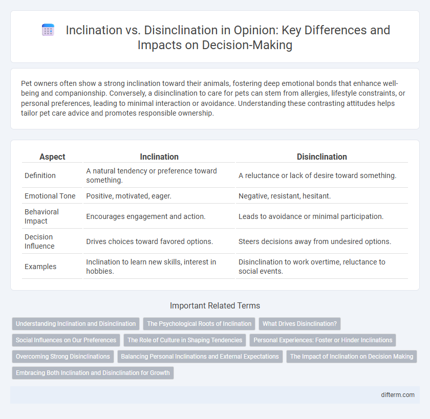 Inclination vs. Disinclination in Opinion: Key Differences and Impacts on Decision-Making
