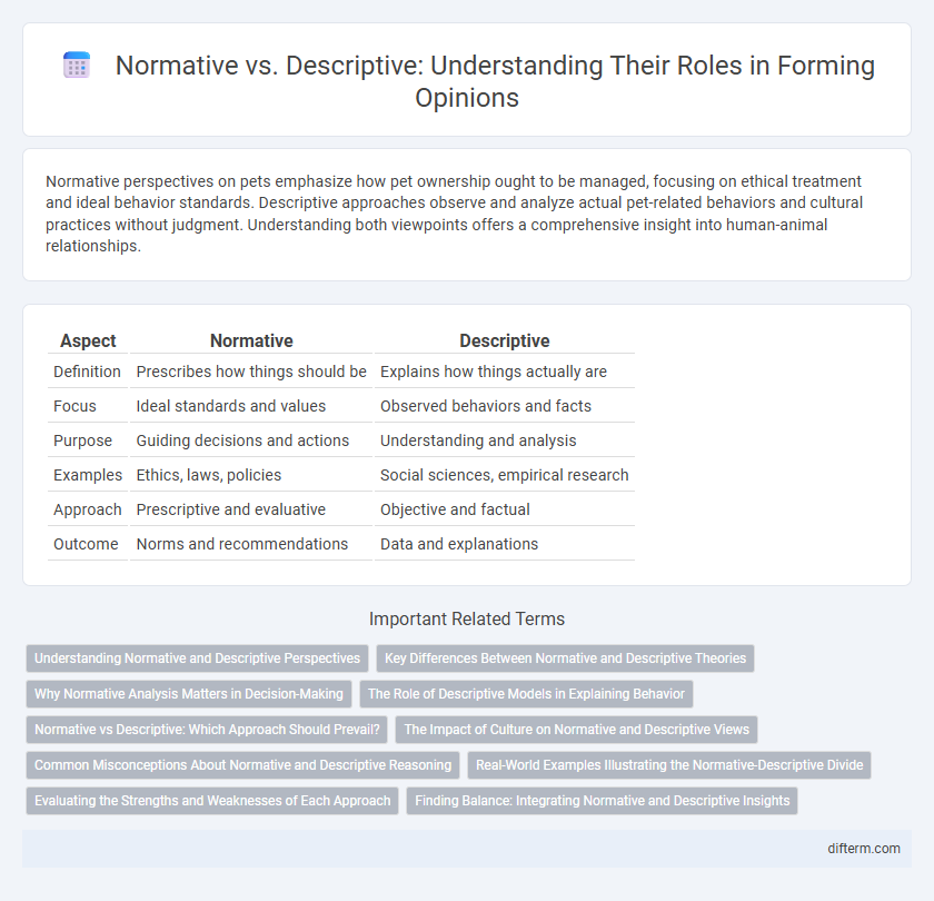 Normative vs. Descriptive: Understanding Their Roles in Forming Opinions