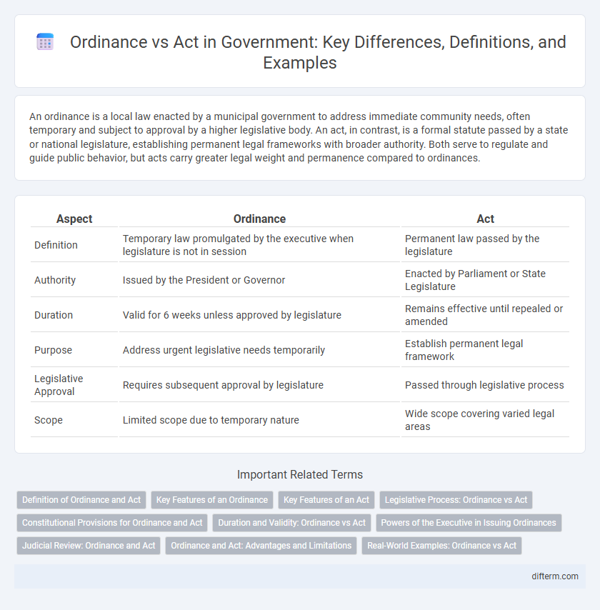 Ordinance vs Act in Government: Key Differences, Definitions, and Examples
