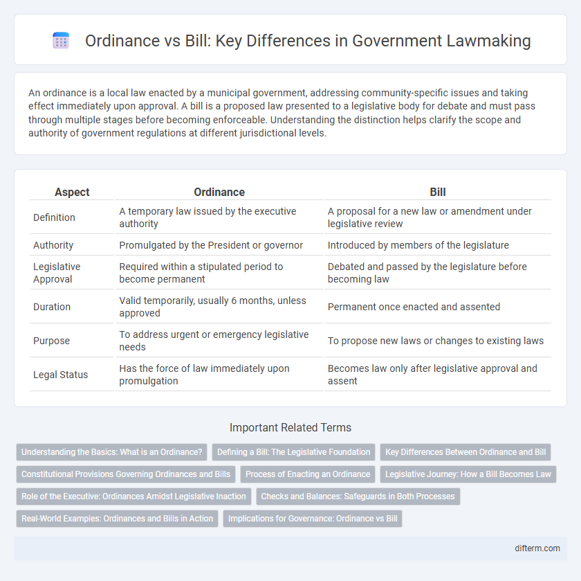 Ordinance vs Bill: Key Differences in Government Lawmaking