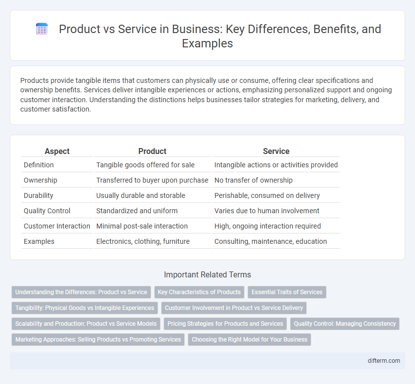 Product vs Service in Business: Key Differences, Benefits, and Examples