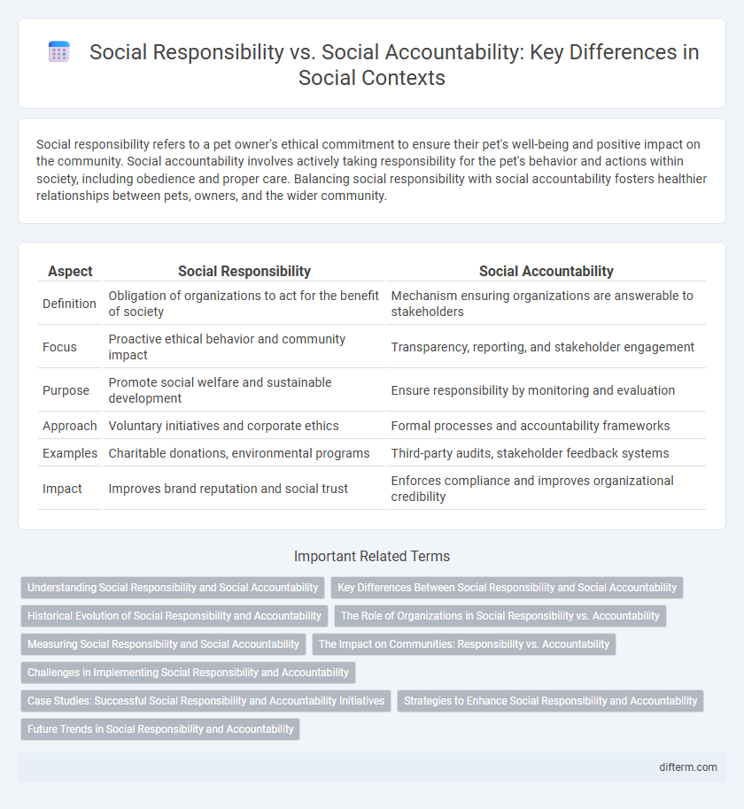 Social Responsibility vs. Social Accountability: Key Differences in Social Contexts