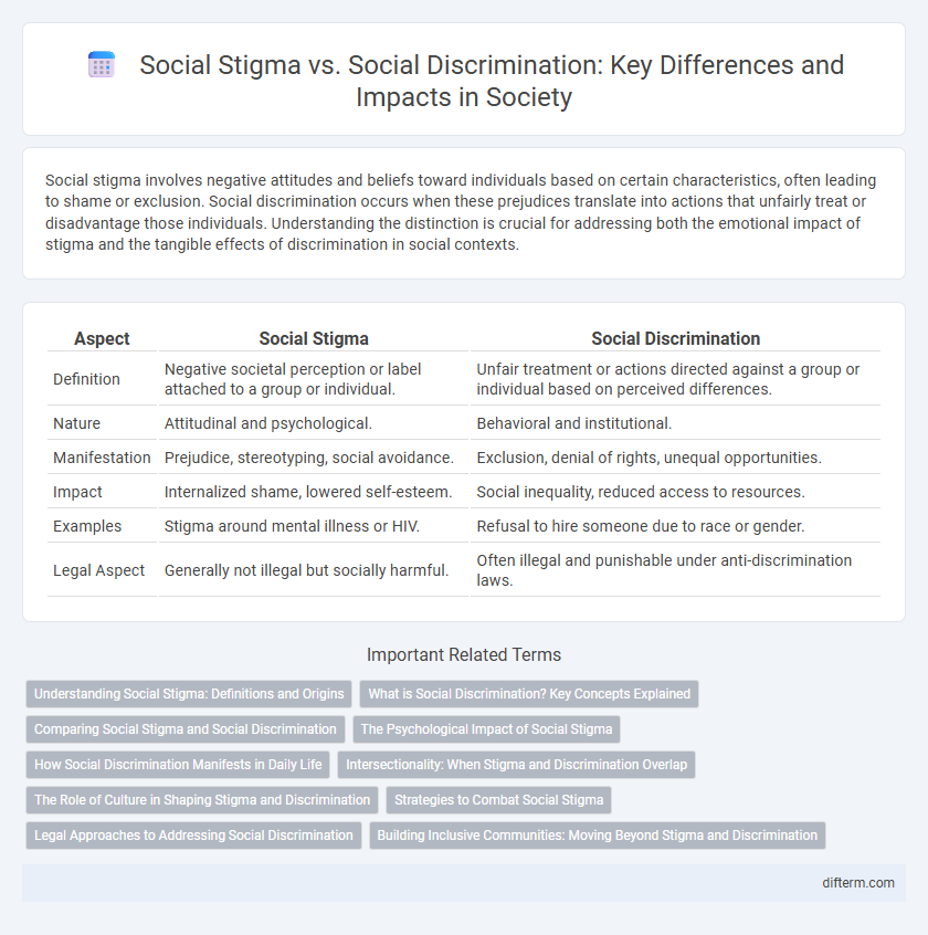 Social Stigma vs. Social Discrimination: Key Differences and Impacts in Society