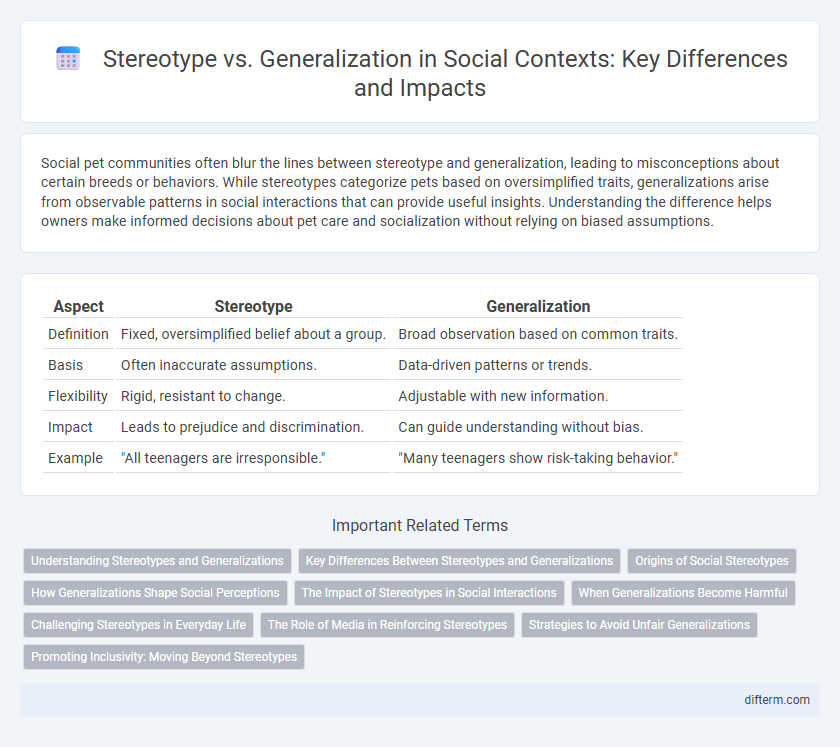 Stereotype vs. Generalization in Social Contexts: Key Differences and Impacts