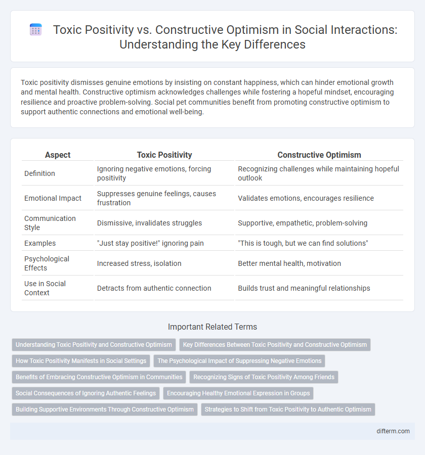 Toxic Positivity vs. Constructive Optimism in Social Interactions: Understanding the Key Differences