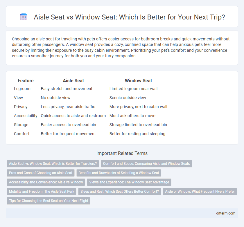 Aisle Seat vs Window Seat: Which Is Better for Your Next Trip?
