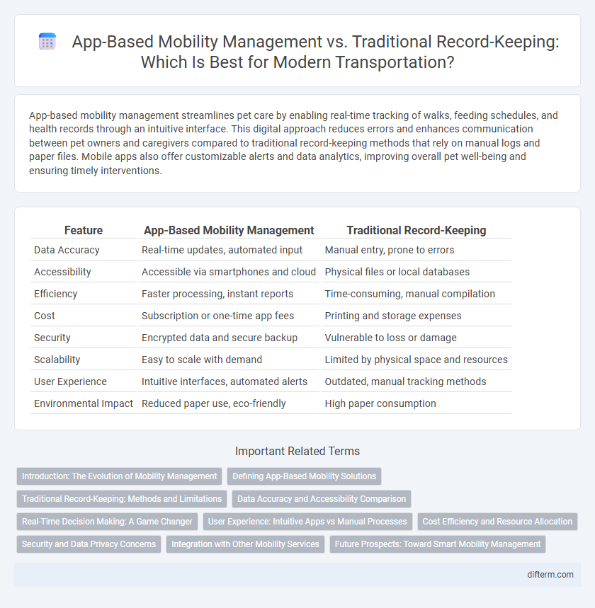 App-Based Mobility Management vs. Traditional Record-Keeping: Which Is Best for Modern Transportation?
