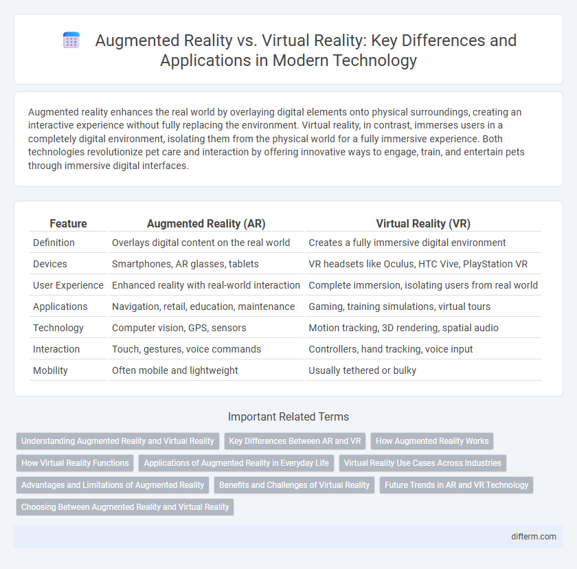 Augmented Reality vs. Virtual Reality: Key Differences and Applications in Modern Technology