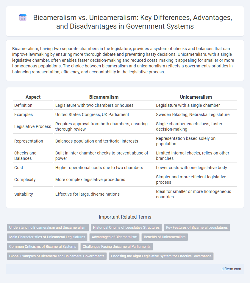 Bicameralism vs. Unicameralism: Key Differences, Advantages, and Disadvantages in Government Systems