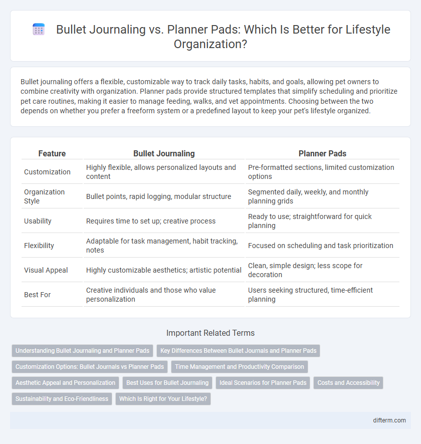 Bullet Journaling vs. Planner Pads: Which Is Better for Lifestyle Organization?