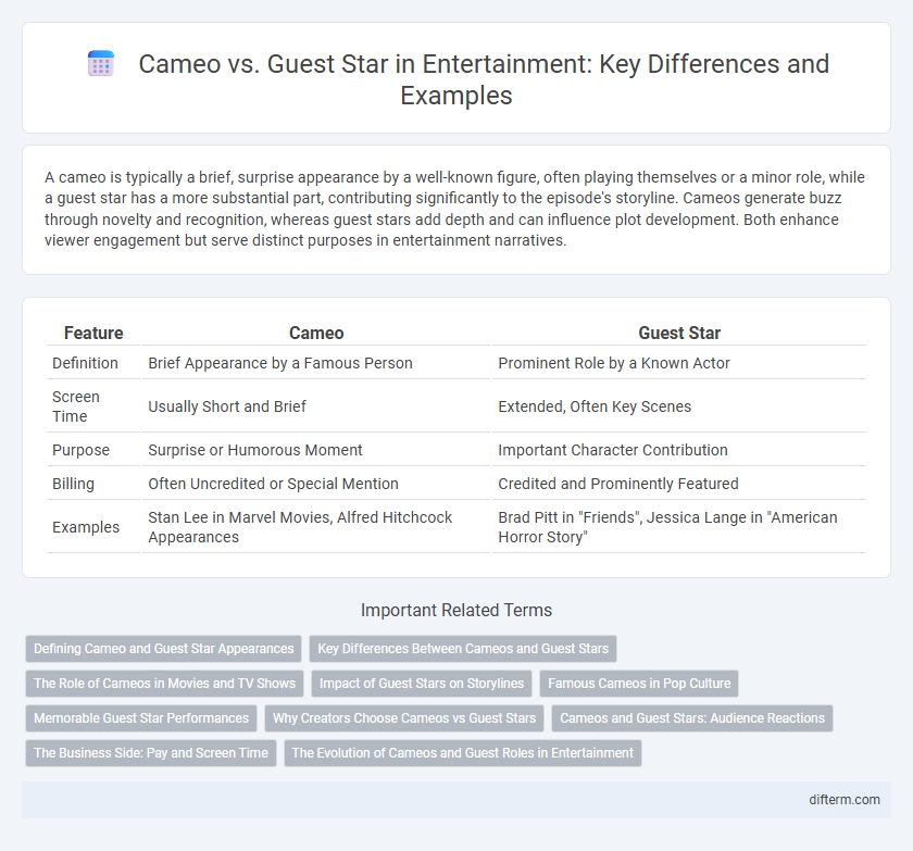 Cameo vs. Guest Star in Entertainment: Key Differences and Examples