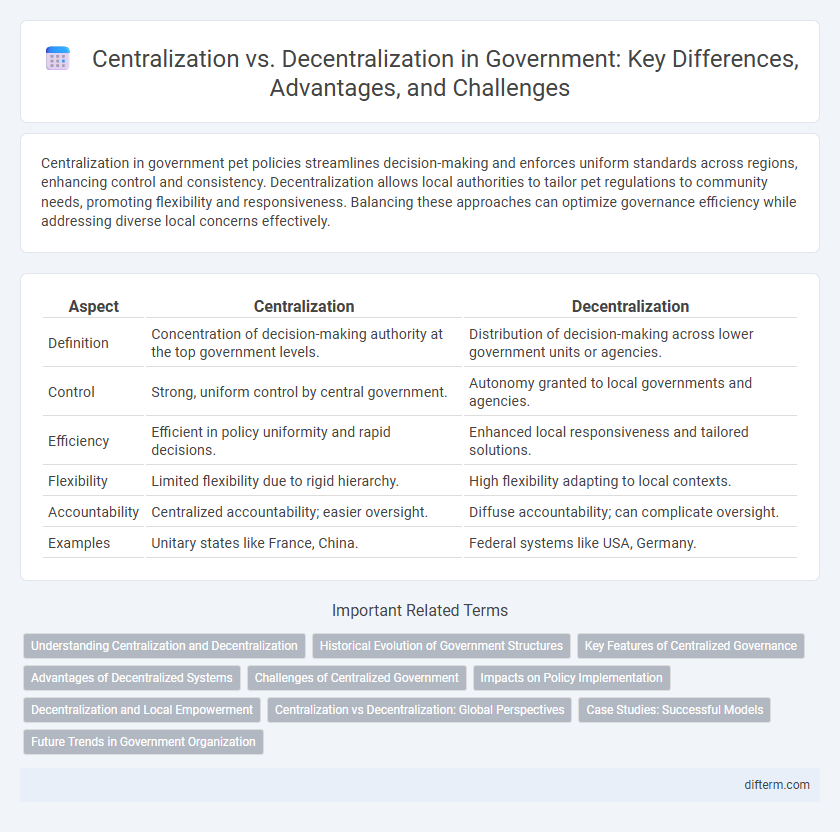 Centralization vs. Decentralization in Government: Key Differences, Advantages, and Challenges