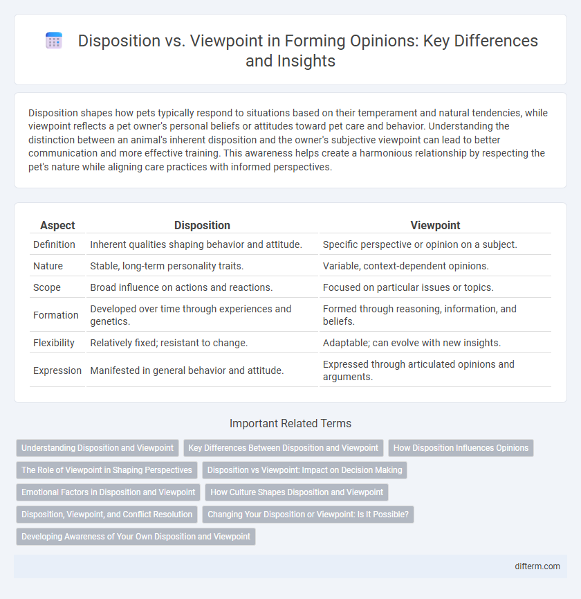 Disposition vs. Viewpoint in Forming Opinions: Key Differences and Insights