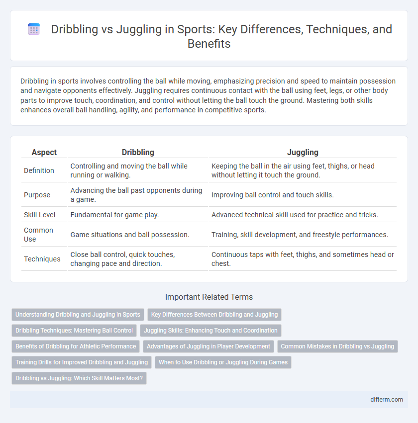 Dribbling vs Juggling in Sports: Key Differences, Techniques, and Benefits