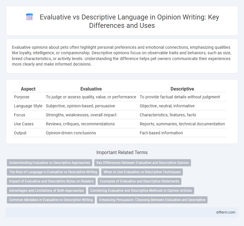 Evaluative vs Descriptive Language in Opinion Writing: Key Differences and Uses