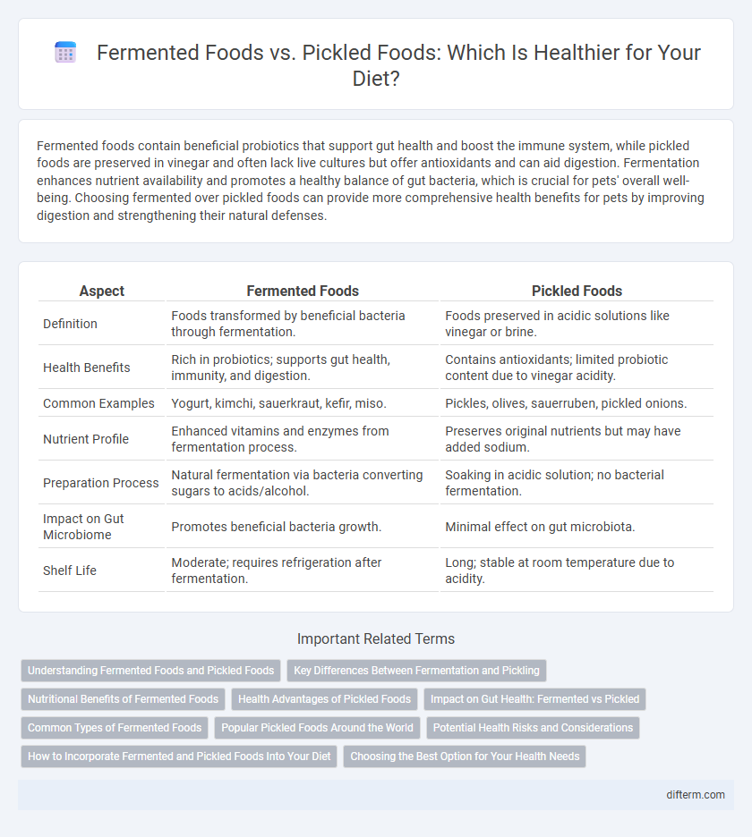 Fermented Foods vs. Pickled Foods: Which Is Healthier for Your Diet?