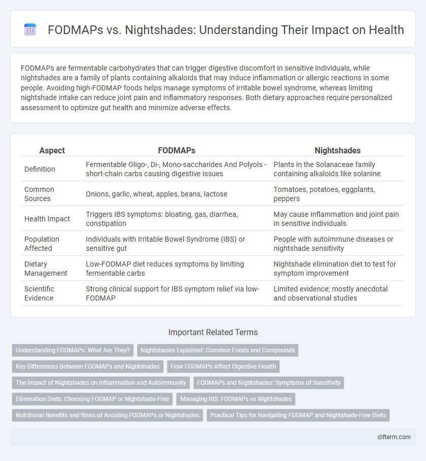 FODMAPs vs. Nightshades: Understanding Their Impact on Health