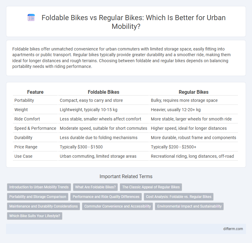 Foldable Bikes vs Regular Bikes: Which Is Better for Urban Mobility?