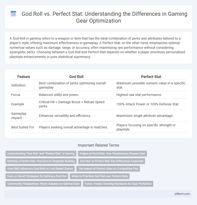 God Roll vs. Perfect Stat: Understanding the Differences in Gaming Gear Optimization
