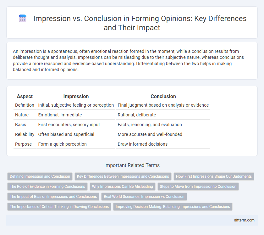 Impression vs. Conclusion in Forming Opinions: Key Differences and Their Impact