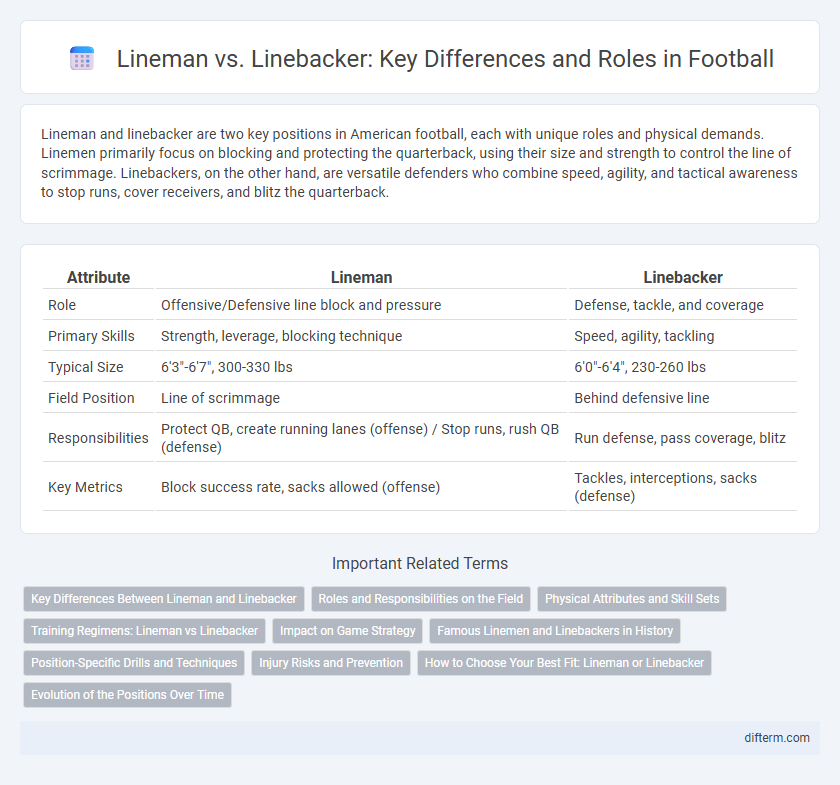 Lineman vs. Linebacker: Key Differences and Roles in Football