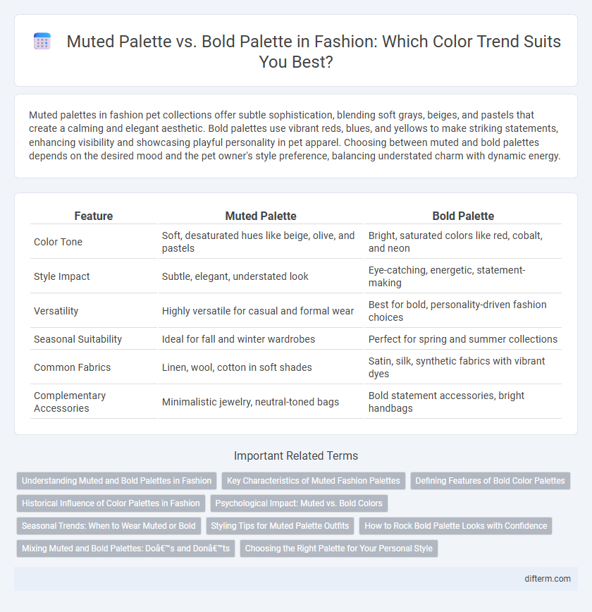 Muted Palette vs. Bold Palette in Fashion: Which Color Trend Suits You Best?