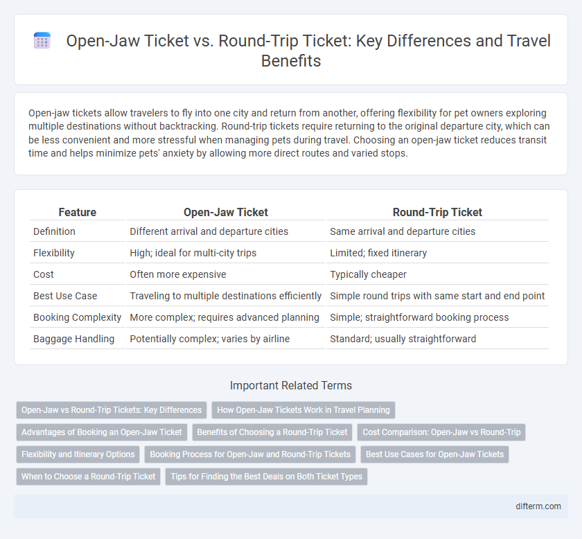 Open-Jaw Ticket vs. Round-Trip Ticket: Key Differences and Travel Benefits