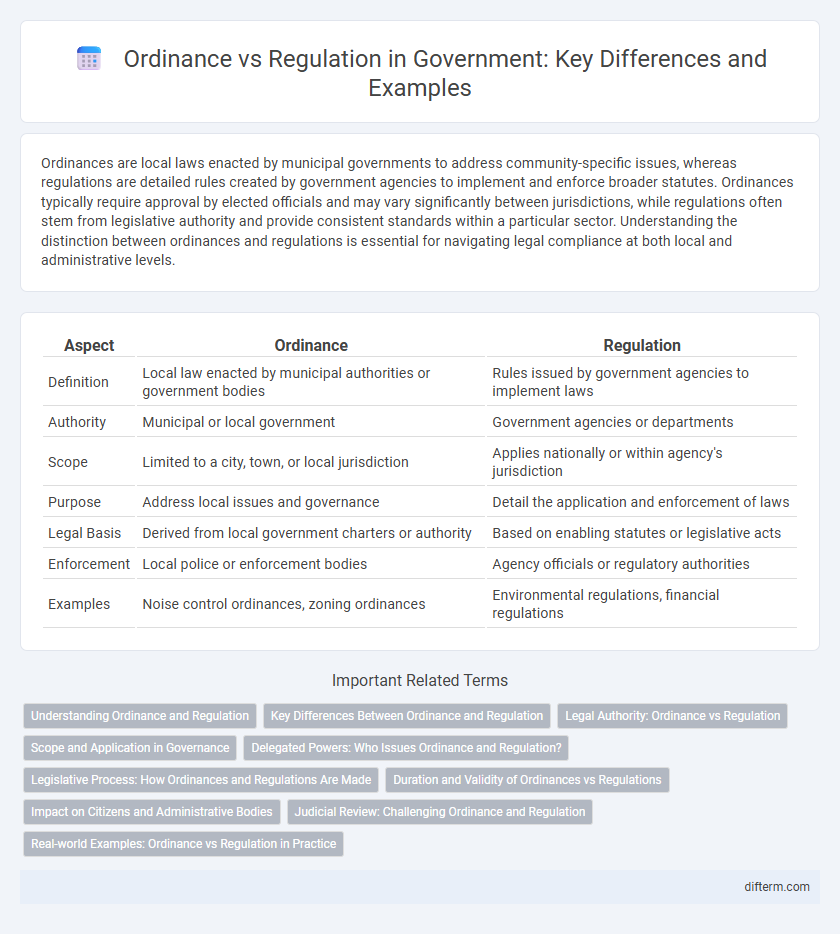 Ordinance vs Regulation in Government: Key Differences and Examples