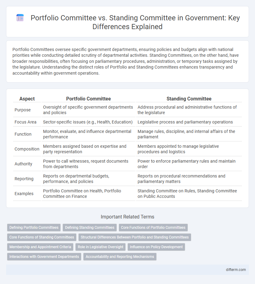 Portfolio Committee vs. Standing Committee in Government: Key Differences Explained