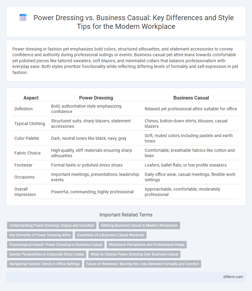 Power Dressing vs. Business Casual: Key Differences and Style Tips for the Modern Workplace