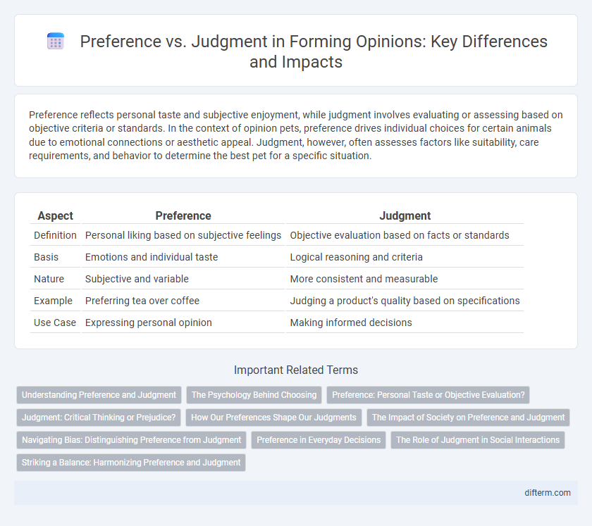 Preference vs. Judgment in Forming Opinions: Key Differences and Impacts