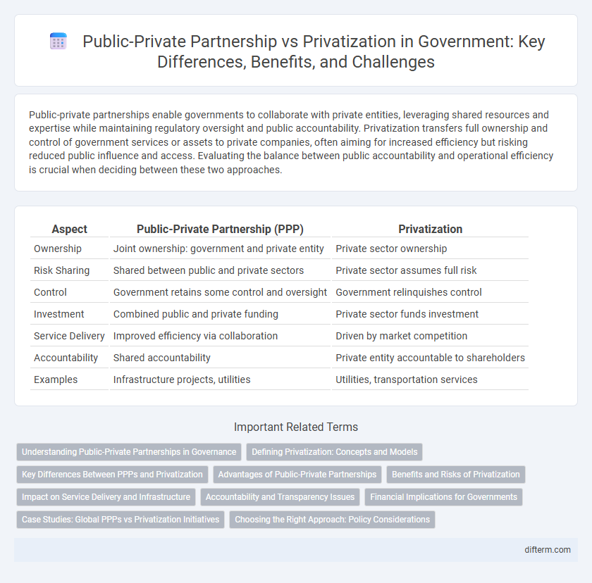 Public-Private Partnership vs Privatization in Government: Key Differences, Benefits, and Challenges