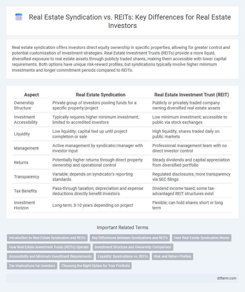 Real Estate Syndication vs. REITs: Key Differences for Real Estate Investors
