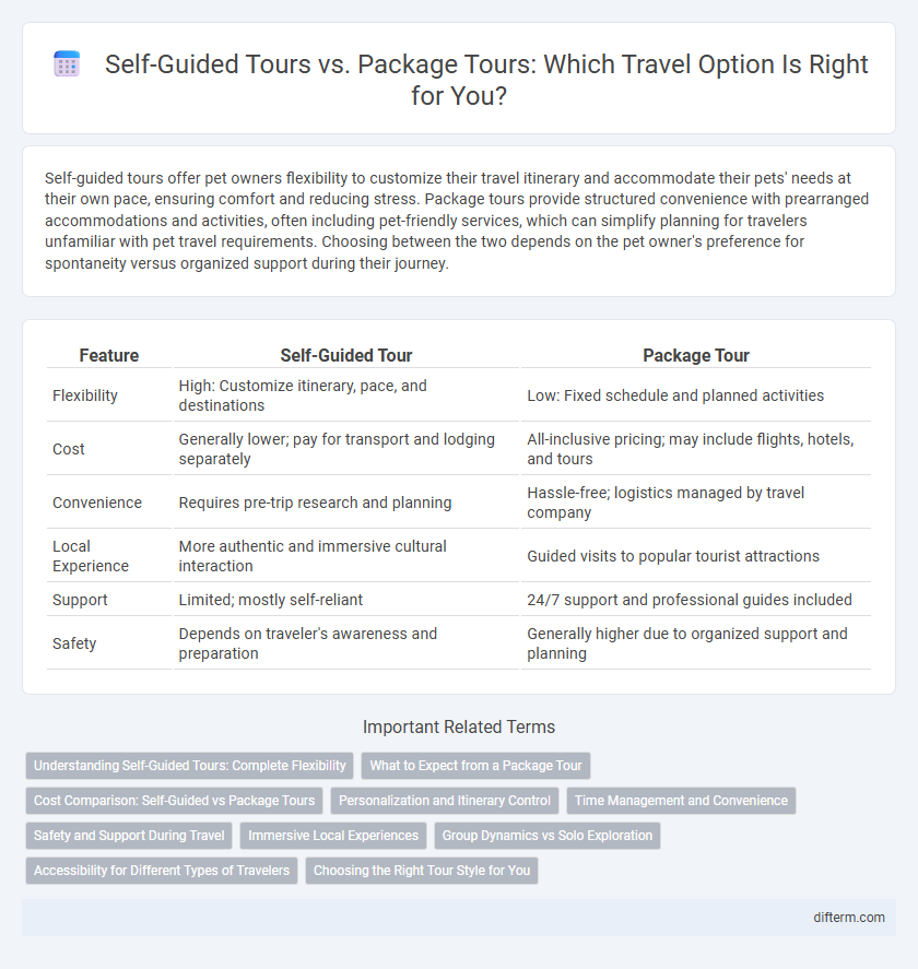 Self-Guided Tours vs. Package Tours: Which Travel Option Is Right for You?