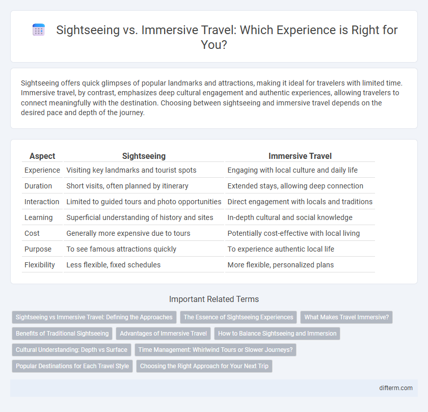 Sightseeing vs. Immersive Travel: Which Experience is Right for You?