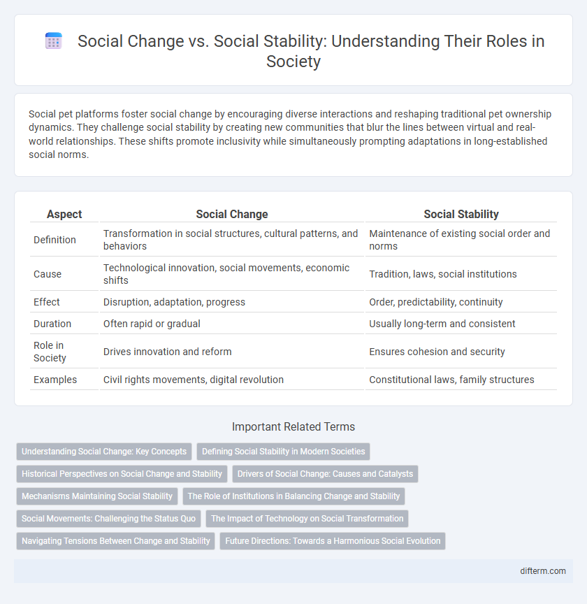 Social Change vs. Social Stability: Understanding Their Roles in Society