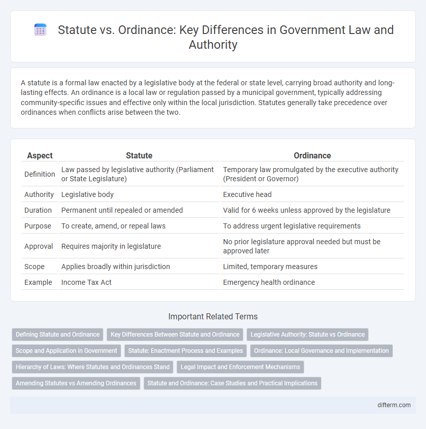 Statute vs. Ordinance: Key Differences in Government Law and Authority
