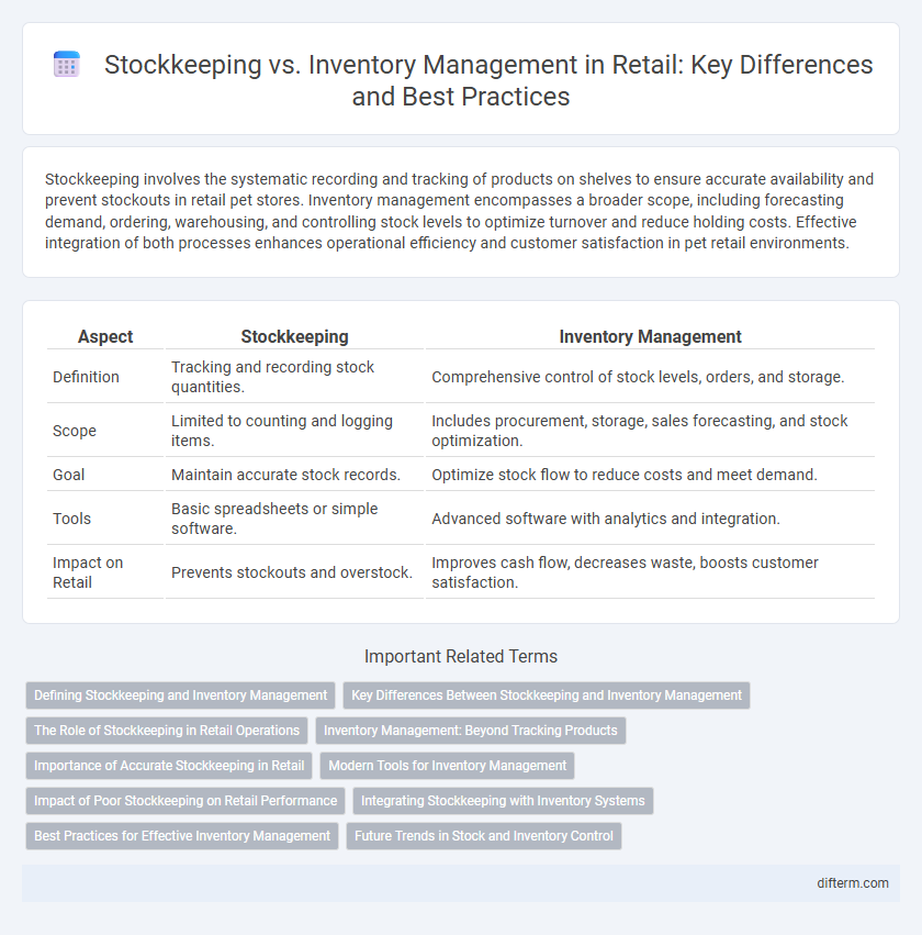 Stockkeeping vs. Inventory Management in Retail: Key Differences and Best Practices
