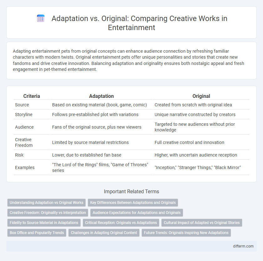 Adaptation vs. Original: Comparing Creative Works in Entertainment