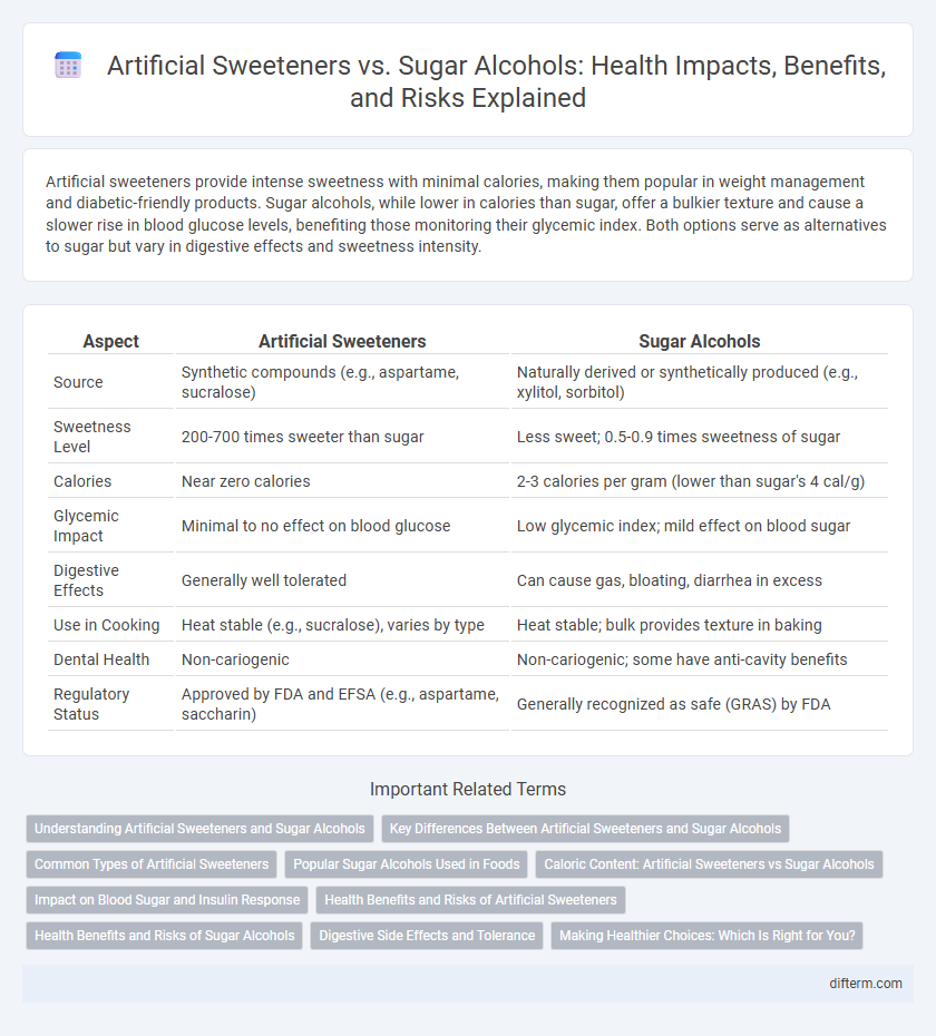Artificial Sweeteners vs. Sugar Alcohols: Health Impacts, Benefits, and Risks Explained