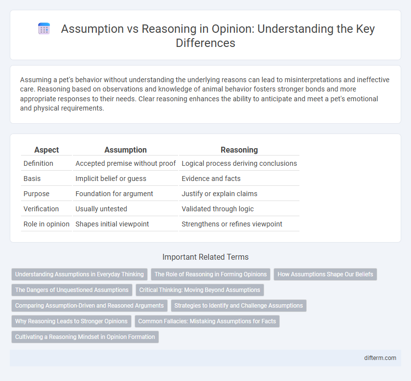 Assumption vs Reasoning in Opinion: Understanding the Key Differences