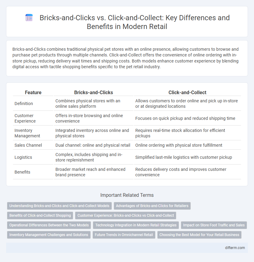 Bricks-and-Clicks vs. Click-and-Collect: Key Differences and Benefits in Modern Retail