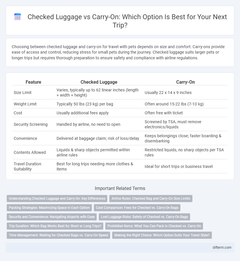 Checked Luggage vs Carry-On: Which Option Is Best for Your Next Trip?