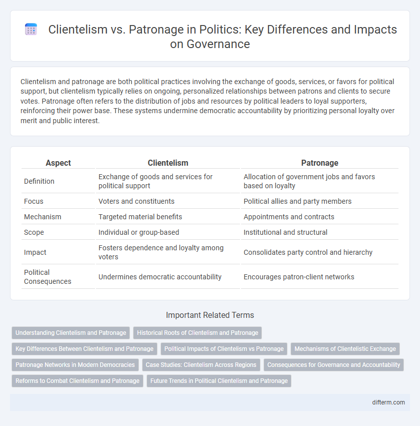Clientelism vs. Patronage in Politics: Key Differences and Impacts on Governance