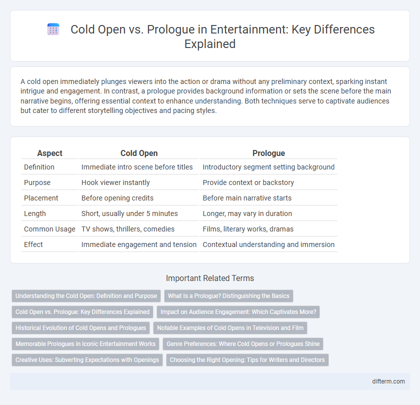 Cold Open vs. Prologue in Entertainment: Key Differences Explained
