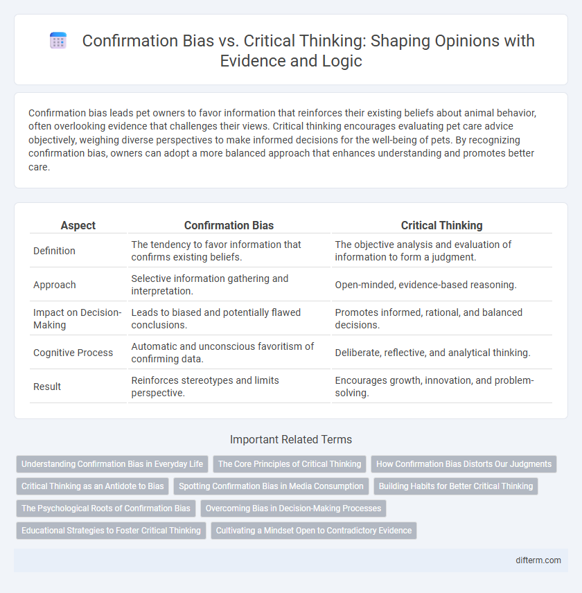 Confirmation Bias vs. Critical Thinking: Shaping Opinions with Evidence and Logic