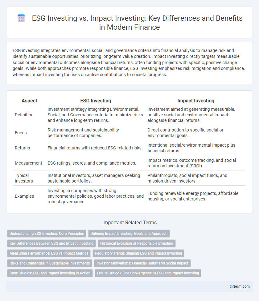 ESG Investing vs. Impact Investing: Key Differences and Benefits in Modern Finance