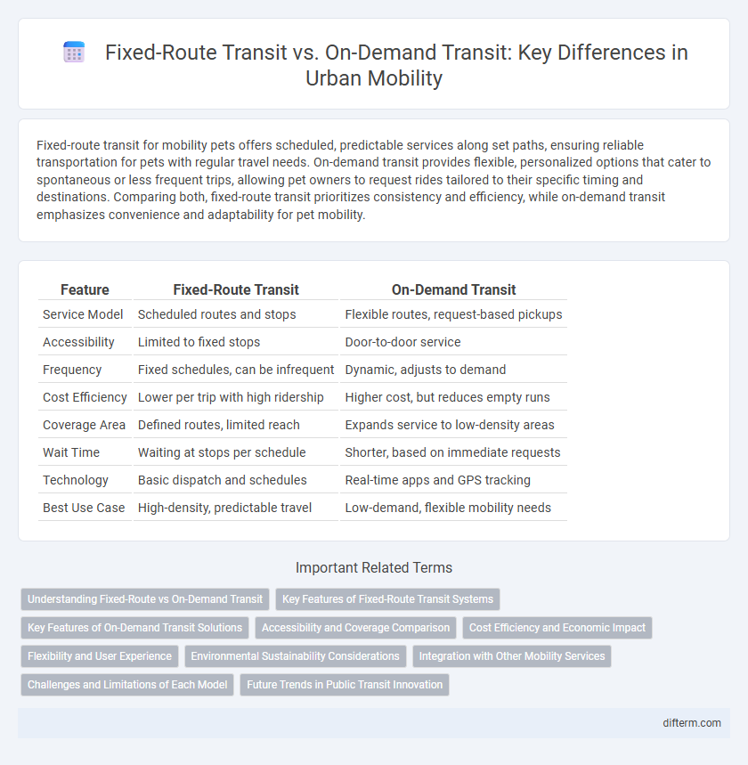 Fixed-Route Transit vs. On-Demand Transit: Key Differences in Urban Mobility